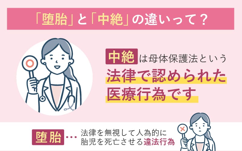 「堕胎」と「中絶」は何が違う？