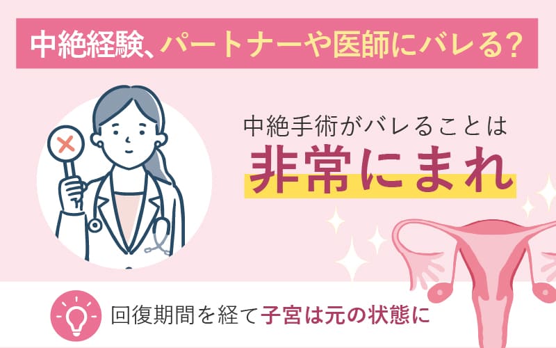 過去の中絶経験は、パートナーや医師にバレる？